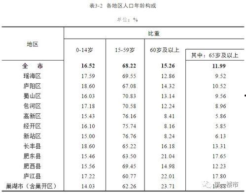 破砍瓜怎么吃才好吃呢视频,解锁瓜果新吃法
