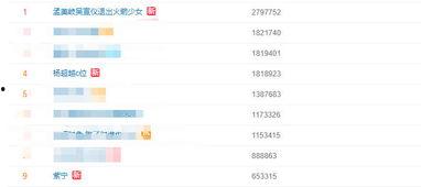 qq网红吃瓜视频大全,揭秘QQ网红吃瓜视频大全背后的热点事件